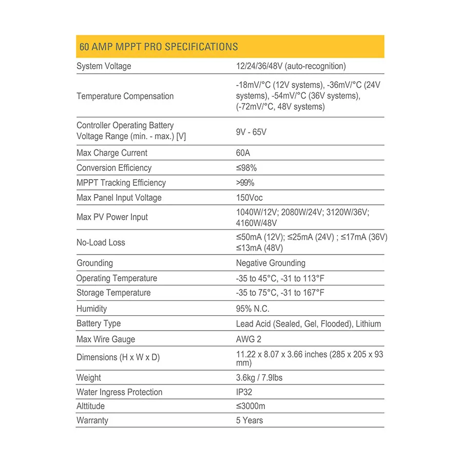 60 AMP MPPT Solar Controller