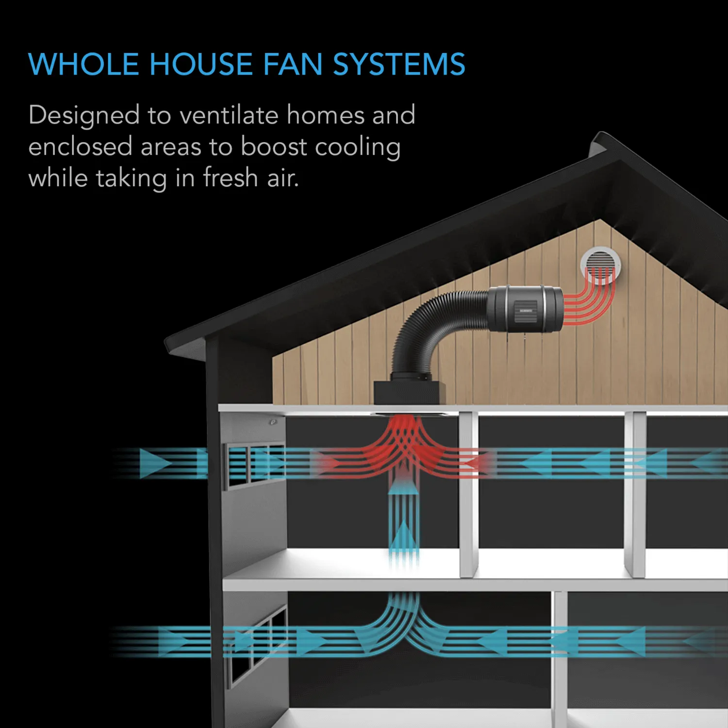 AC Infinity CLOUDWAY S12, Whole House EC Fan, 1600 CFM, Energy Efficient with Wireless Controller