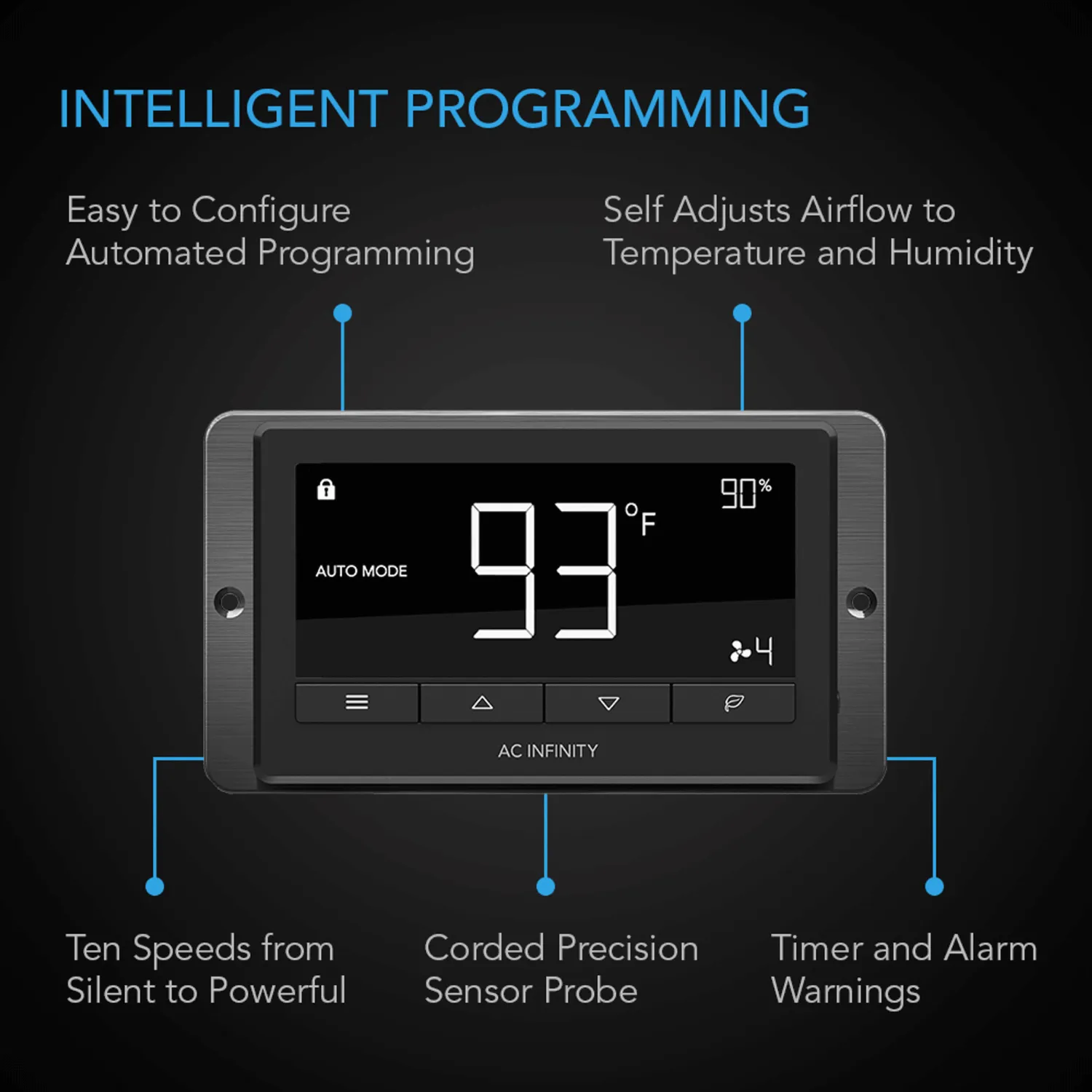 AC Infinity CLOUDWAY T12, Whole House EC Fan, 1600 CFM, Energy Efficient with Temperature Humidity Controller