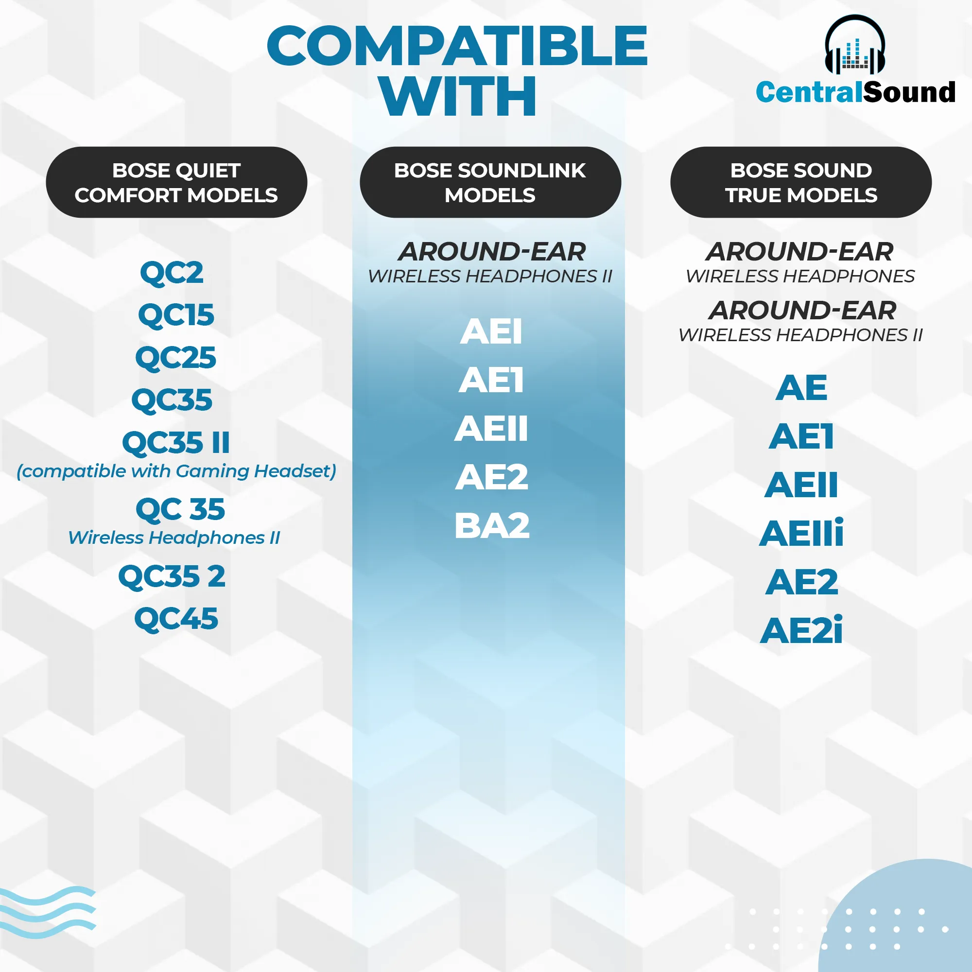 Bose QuietComfort QC45 QC35 QC35 II QC45 QC25 QC15 QC2 QC35 2 Cooling Gel Ear Pad Replacement Cushions with Memory Foam by CentralSound