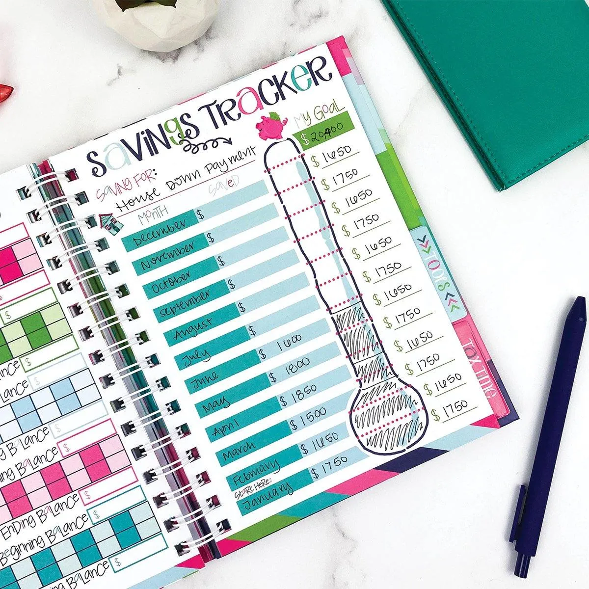 Budgeting Bundle | Budget Binder™ Financial Workbook   Mini Peek at the Week® Planner Pad   Sticker Set