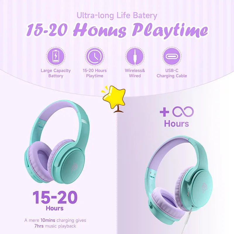 EasySMX® B06 Bluetooth Childrens Earphones with Hearing Protection