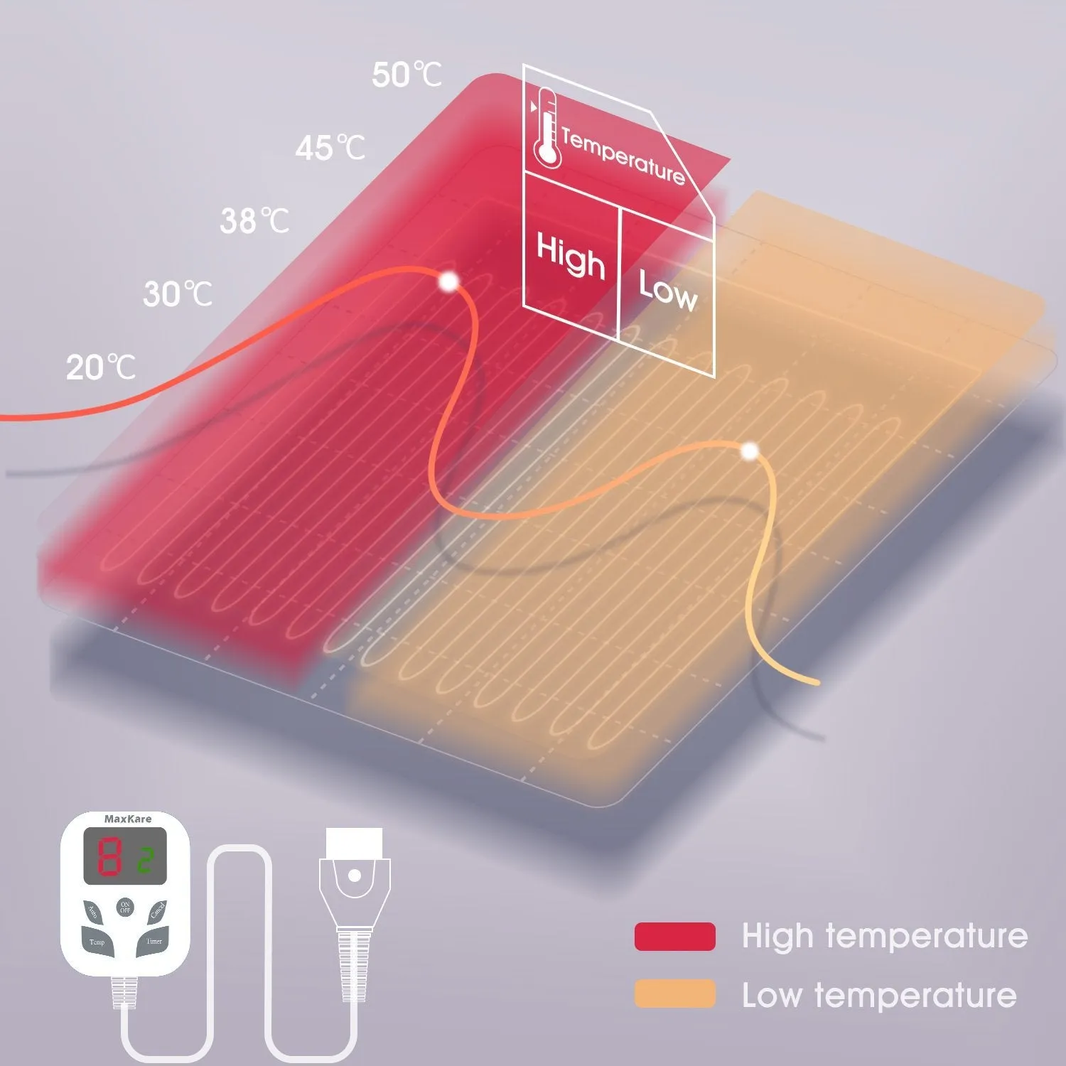 Heated Mattress Pad Underblanket Dual Controller for 2 Users Soft Coral Velvet 10 Heating Levels & 9 Timer Settings Fast Heating, King