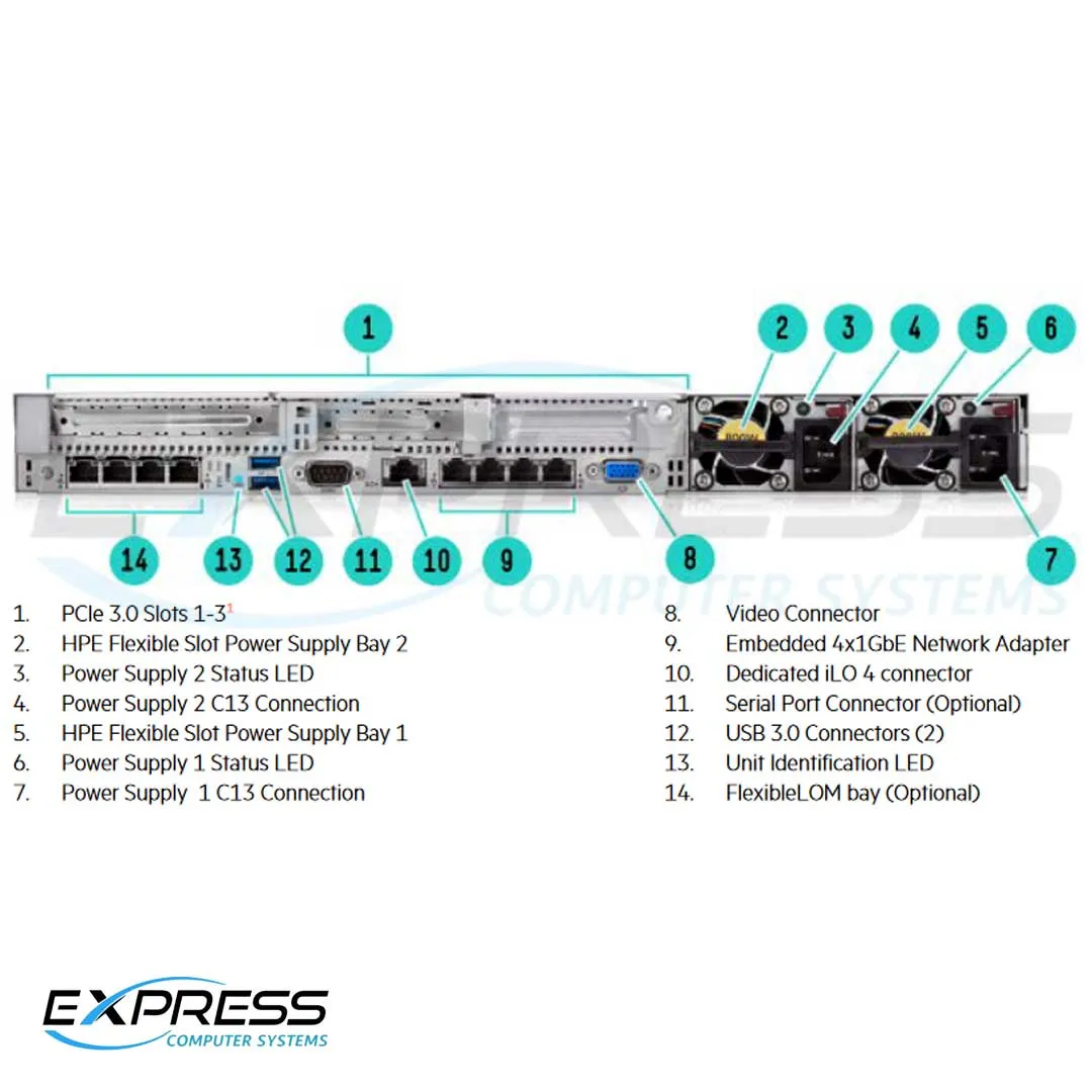 HPE ProLiant  DL360 Gen9 E5-2670v3 2P 2.3GHz 12-core 64GB  P440ar 8SFF 533FLR-T 800W RPS SAS US Svr/S-Buy | 780022-S01