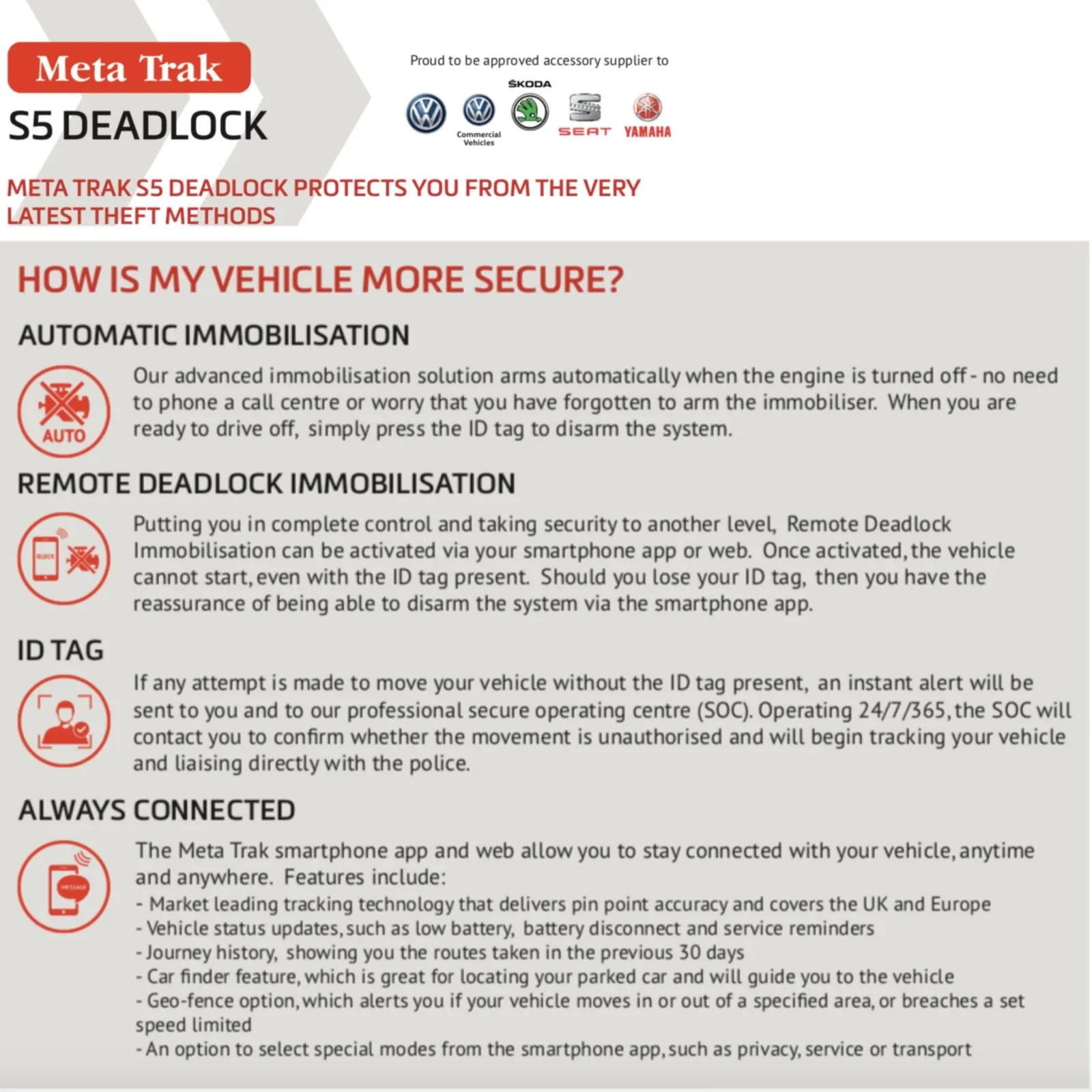 Meta S5 Tracker & CAT 2 Immobiliser