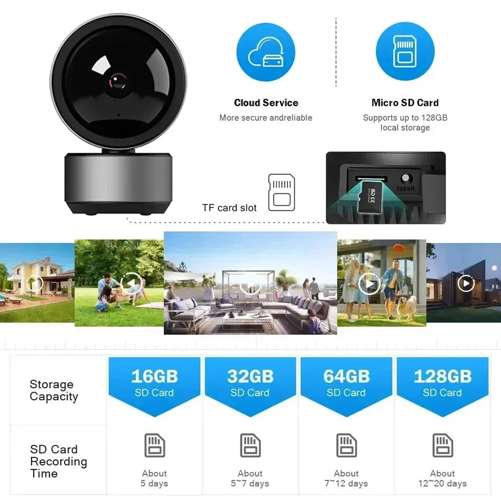 PEGATAH Tuya 5MP IP Camera  WIFI Tuya Smart Home HD Night VIsion Two Way Audio Auto Tracking Cloud Smart Home Camera