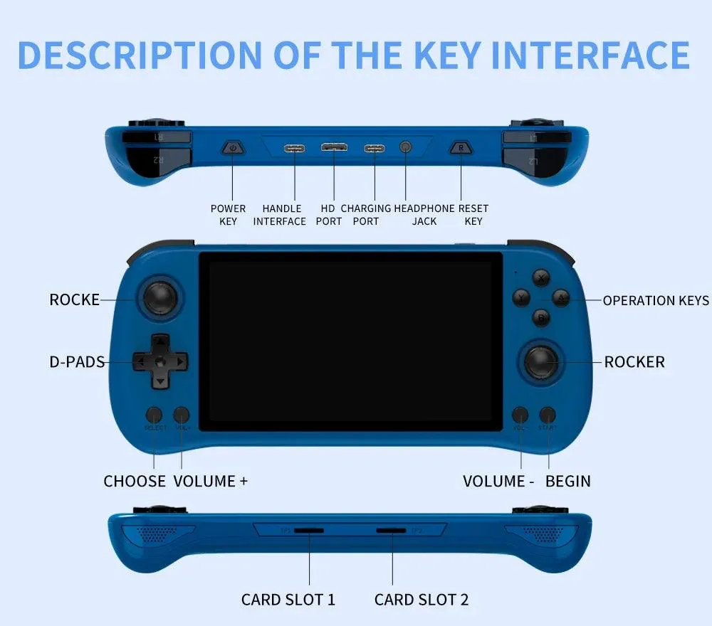 Powkiddy X55 5.5 inch IPS Screen Handheld Game Console Open Source RK3566 Retro Video Games Console Player Box Children's Gifts